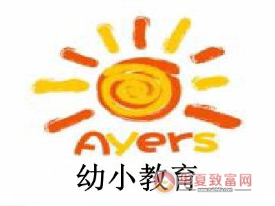 幼小教育加盟